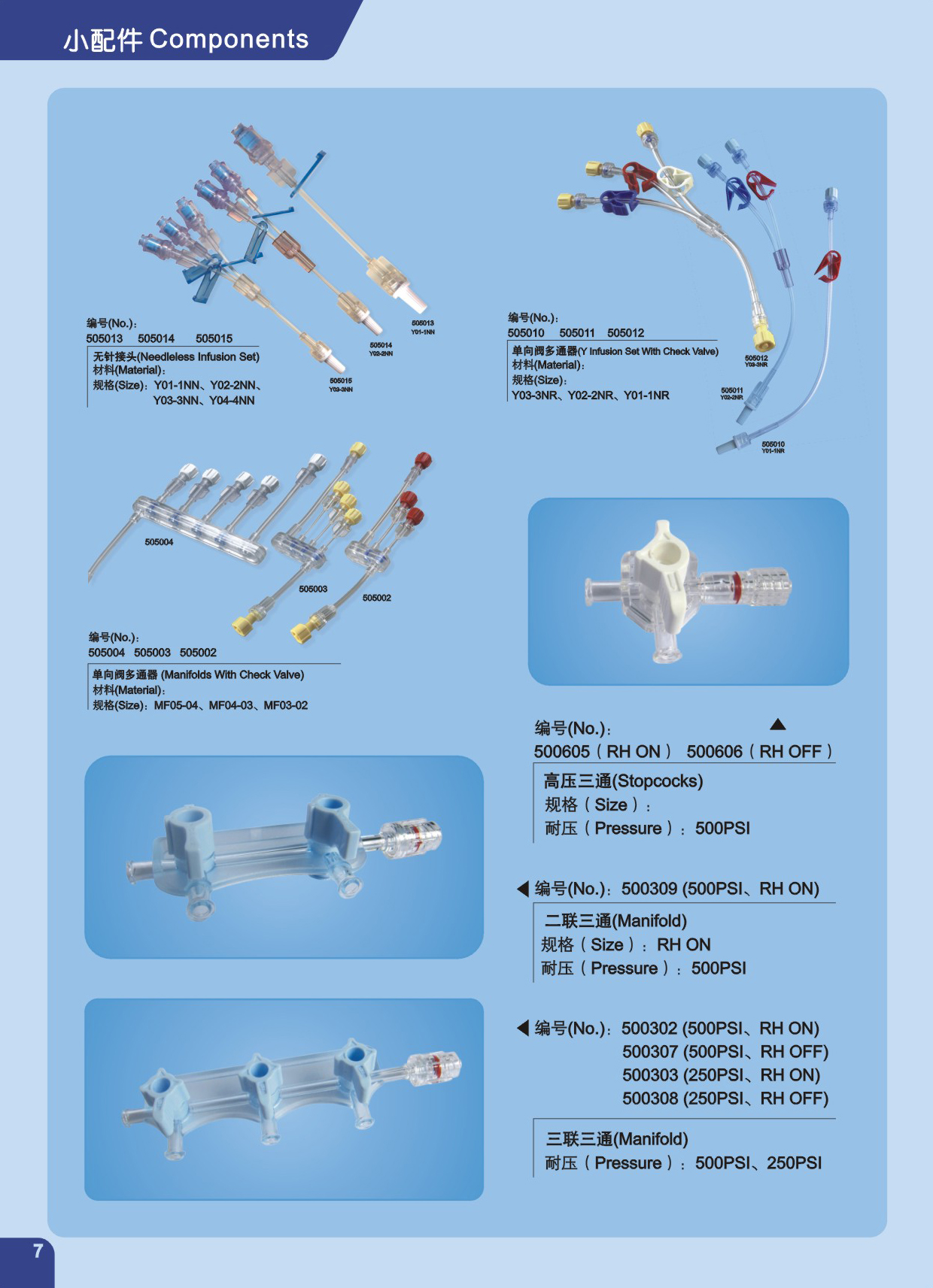 小配件 COMPONENTS  05